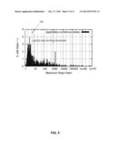 System for Estimating Download Speed From Passive Measurements diagram and image