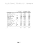 System for Estimating Download Speed From Passive Measurements diagram and image