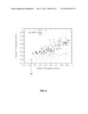 System for Estimating Download Speed From Passive Measurements diagram and image