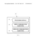 HARQ FOR DYNAMIC CHANGE OF THE TDD UL/DL CONFIGURATION IN LTE TDD SYSTEMS diagram and image