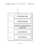 HARQ FOR DYNAMIC CHANGE OF THE TDD UL/DL CONFIGURATION IN LTE TDD SYSTEMS diagram and image