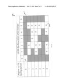 HARQ FOR DYNAMIC CHANGE OF THE TDD UL/DL CONFIGURATION IN LTE TDD SYSTEMS diagram and image