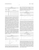 HARQ FOR DYNAMIC CHANGE OF THE TDD UL/DL CONFIGURATION IN LTE TDD SYSTEMS diagram and image