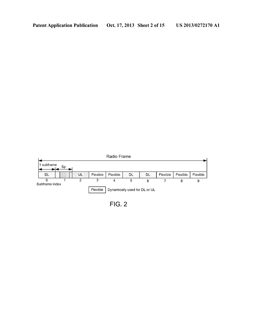 ADAPTIVE UL-DL TDD CONFIGURATIONS IN A HETEROGNEOUS NETWORK - diagram, schematic, and image 03