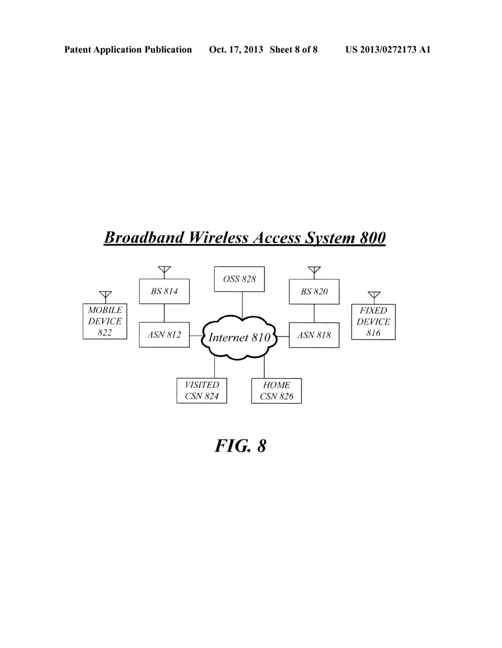 TECHNIQUES FOR UPLINK POWER CONTROL - diagram, schematic, and image 09