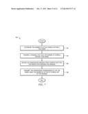 Dynamic Frame Structure for Synchronous Time-Division Duplexing Digital     Subscriber Lines diagram and image