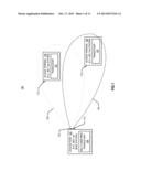 VERIFYING SUPPORT FOR REQUESTS FOR TRANSMISSION PARAMETERS IN A MULTI-USER     SCENARIO diagram and image