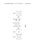 VERIFYING SUPPORT FOR REQUESTS FOR TRANSMISSION PARAMETERS IN A MULTI-USER     SCENARIO diagram and image