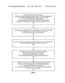 VERIFYING SUPPORT FOR REQUESTS FOR TRANSMISSION PARAMETERS IN A MULTI-USER     SCENARIO diagram and image