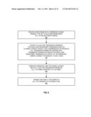 VERIFYING SUPPORT FOR REQUESTS FOR TRANSMISSION PARAMETERS IN A MULTI-USER     SCENARIO diagram and image