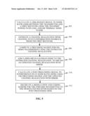 SCHEDULING ALGORITHMS FOR IEEE 802.11 MULTI-USER (MU) MULTIPLE-INPUT     MULTIPLE-OUTPUT (MIMO) COMMUNICATION SYSTEMS diagram and image