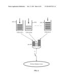 SCHEDULING ALGORITHMS FOR IEEE 802.11 MULTI-USER (MU) MULTIPLE-INPUT     MULTIPLE-OUTPUT (MIMO) COMMUNICATION SYSTEMS diagram and image