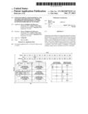 EVOLVED NODE B, USER EQUIPMENT, AND METHOD FOR OPERATION OF NARROW     BANDWIDTH USER EQUIPMENT IN WIDE BANDWIDTH BROADBAND NETWORKS diagram and image