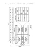 EVOLVED NODE B, USER EQUIPMENT, AND METHOD FOR OPERATION OF NARROW     BANDWIDTH USER EQUIPMENT IN WIDE BANDWIDTH BROADBAND NETWORKS diagram and image