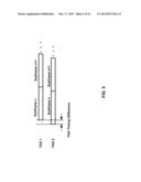 Uplink Transmission Power in a Multicarrier Wireless Device diagram and image