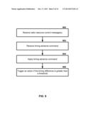 Uplink Transmission Power in a Multicarrier Wireless Device diagram and image