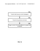 Uplink Transmission Power in a Multicarrier Wireless Device diagram and image