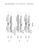 Uplink Transmission Power in a Multicarrier Wireless Device diagram and image