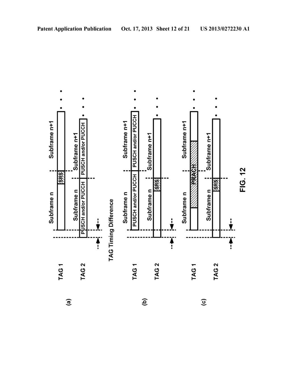 Uplink Transmission Power in a Multicarrier Wireless Device - diagram, schematic, and image 13