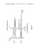 Uplink Transmission Power in a Multicarrier Wireless Device diagram and image