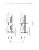 Uplink Transmission Power in a Multicarrier Wireless Device diagram and image