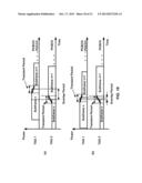 Uplink Transmission Power in a Multicarrier Wireless Device diagram and image