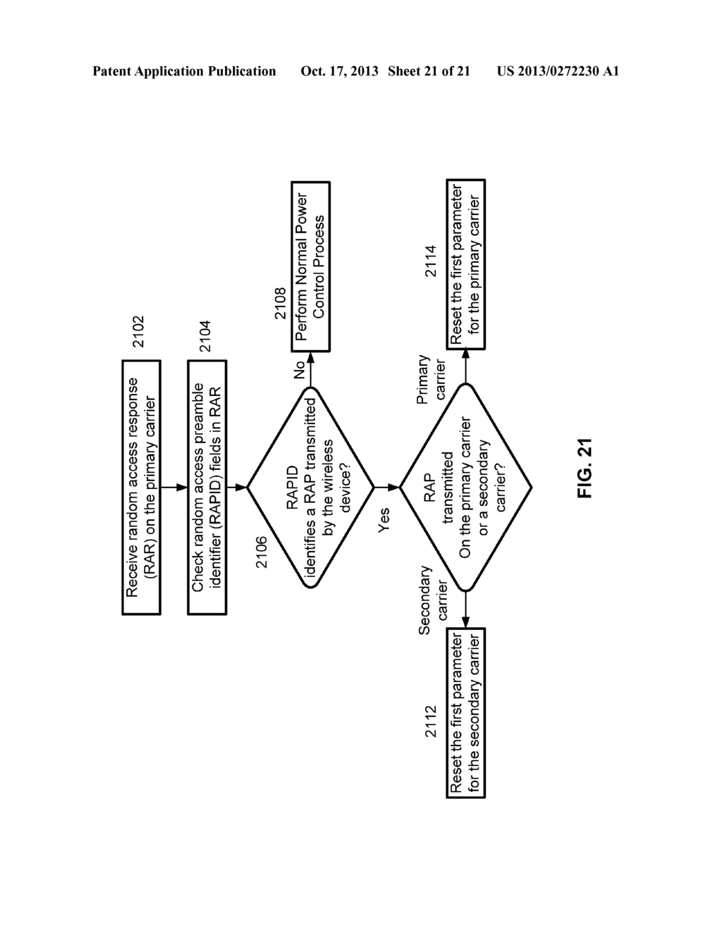 Uplink Transmission Power in a Multicarrier Wireless Device - diagram, schematic, and image 22