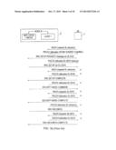 COMMUNICATIONS SYSTEMS, COMMUNICATIONS DEVICE, INFRASTRUCTURE EQUIPMENT     AND METHOD diagram and image