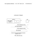 COMMUNICATIONS SYSTEMS, COMMUNICATIONS DEVICE, INFRASTRUCTURE EQUIPMENT     AND METHOD diagram and image