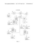 COMMUNICATIONS SYSTEMS, COMMUNICATIONS DEVICE, INFRASTRUCTURE EQUIPMENT     AND METHOD diagram and image