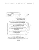 COMMUNICATIONS SYSTEMS, COMMUNICATIONS DEVICE, INFRASTRUCTURE EQUIPMENT     AND METHOD diagram and image