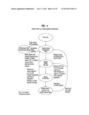 ESTABLISHING ADDITIONAL REVERSE LINK CARRIERS IN MULTI-CARRIER WIRELESS     SYSTEMS diagram and image