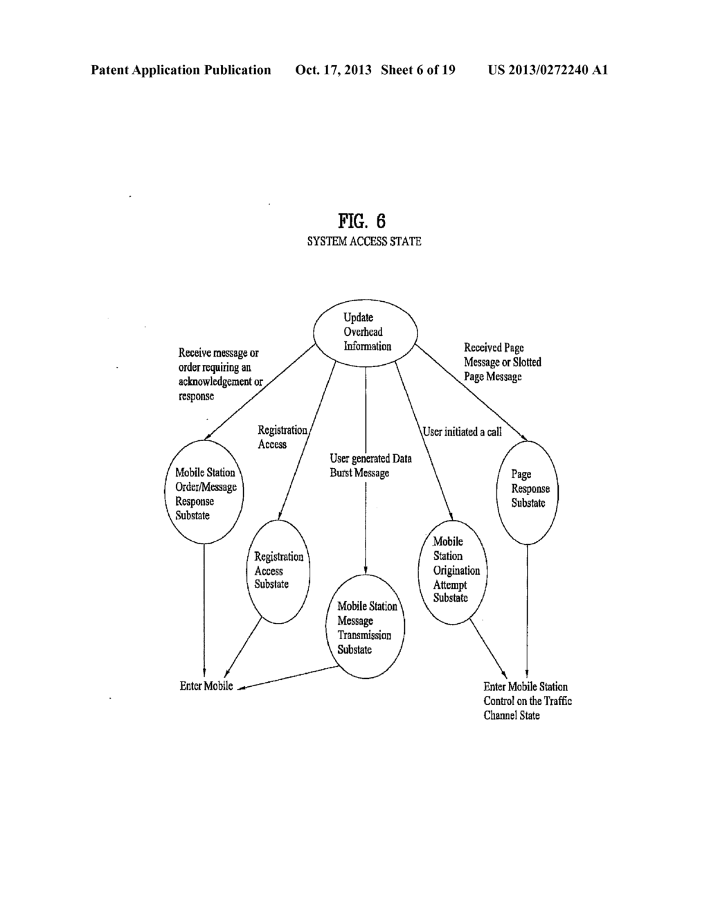 ESTABLISHING ADDITIONAL REVERSE LINK CARRIERS IN MULTI-CARRIER WIRELESS     SYSTEMS - diagram, schematic, and image 07