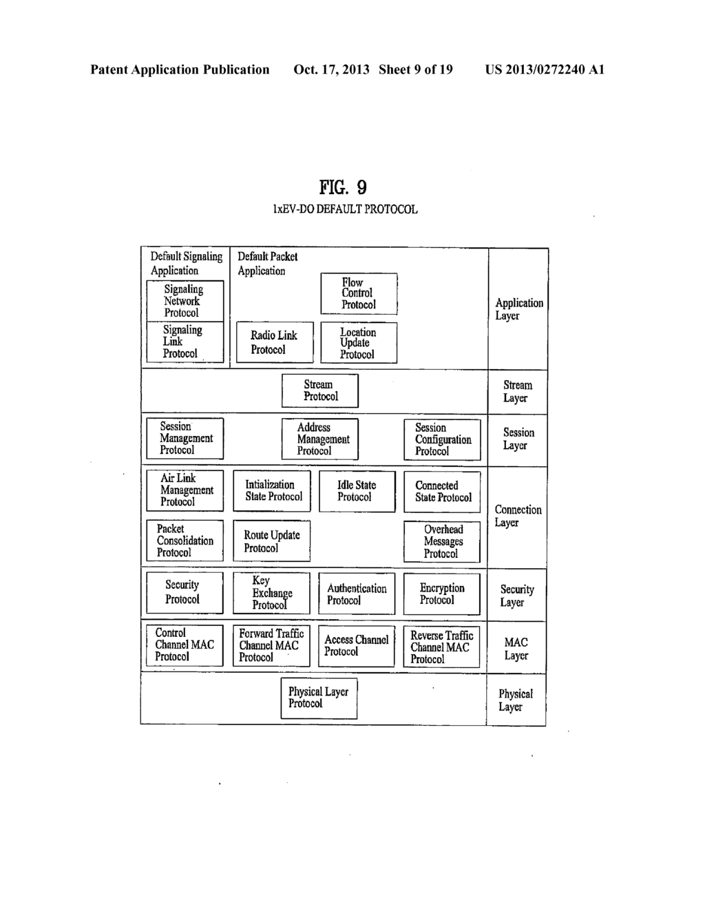 ESTABLISHING ADDITIONAL REVERSE LINK CARRIERS IN MULTI-CARRIER WIRELESS     SYSTEMS - diagram, schematic, and image 10