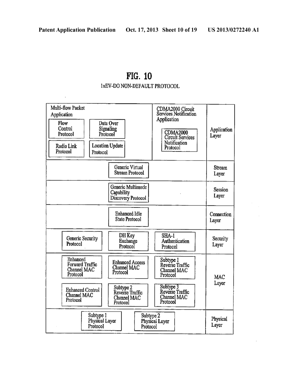 ESTABLISHING ADDITIONAL REVERSE LINK CARRIERS IN MULTI-CARRIER WIRELESS     SYSTEMS - diagram, schematic, and image 11