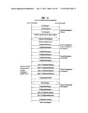 ESTABLISHING ADDITIONAL REVERSE LINK CARRIERS IN MULTI-CARRIER WIRELESS     SYSTEMS diagram and image