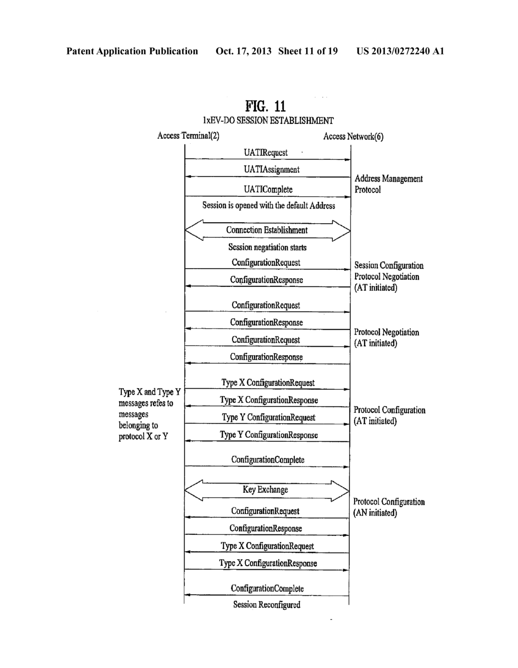 ESTABLISHING ADDITIONAL REVERSE LINK CARRIERS IN MULTI-CARRIER WIRELESS     SYSTEMS - diagram, schematic, and image 12