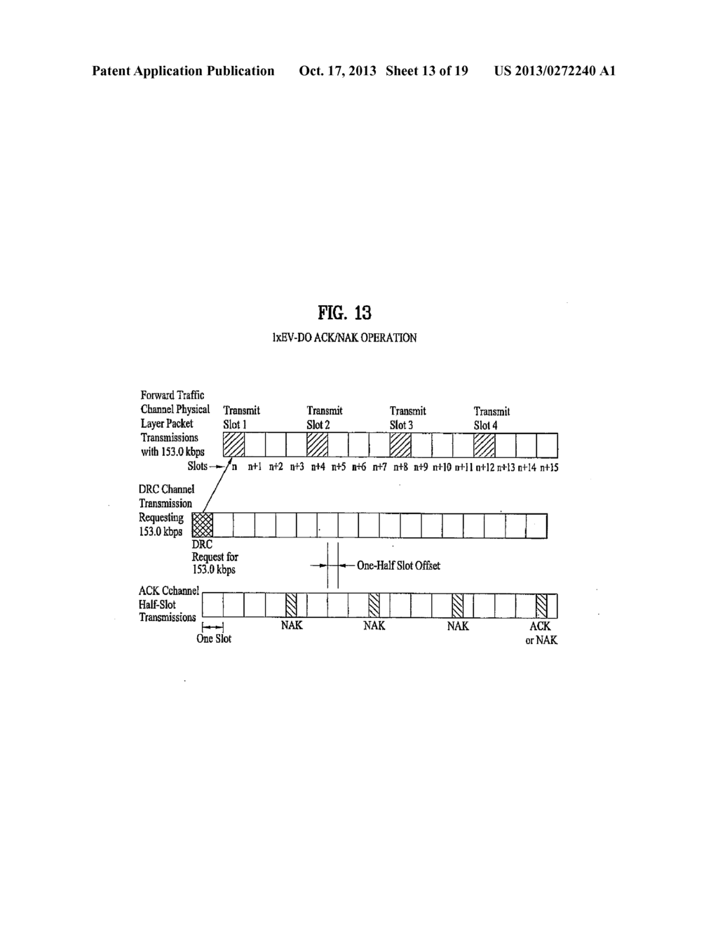 ESTABLISHING ADDITIONAL REVERSE LINK CARRIERS IN MULTI-CARRIER WIRELESS     SYSTEMS - diagram, schematic, and image 14