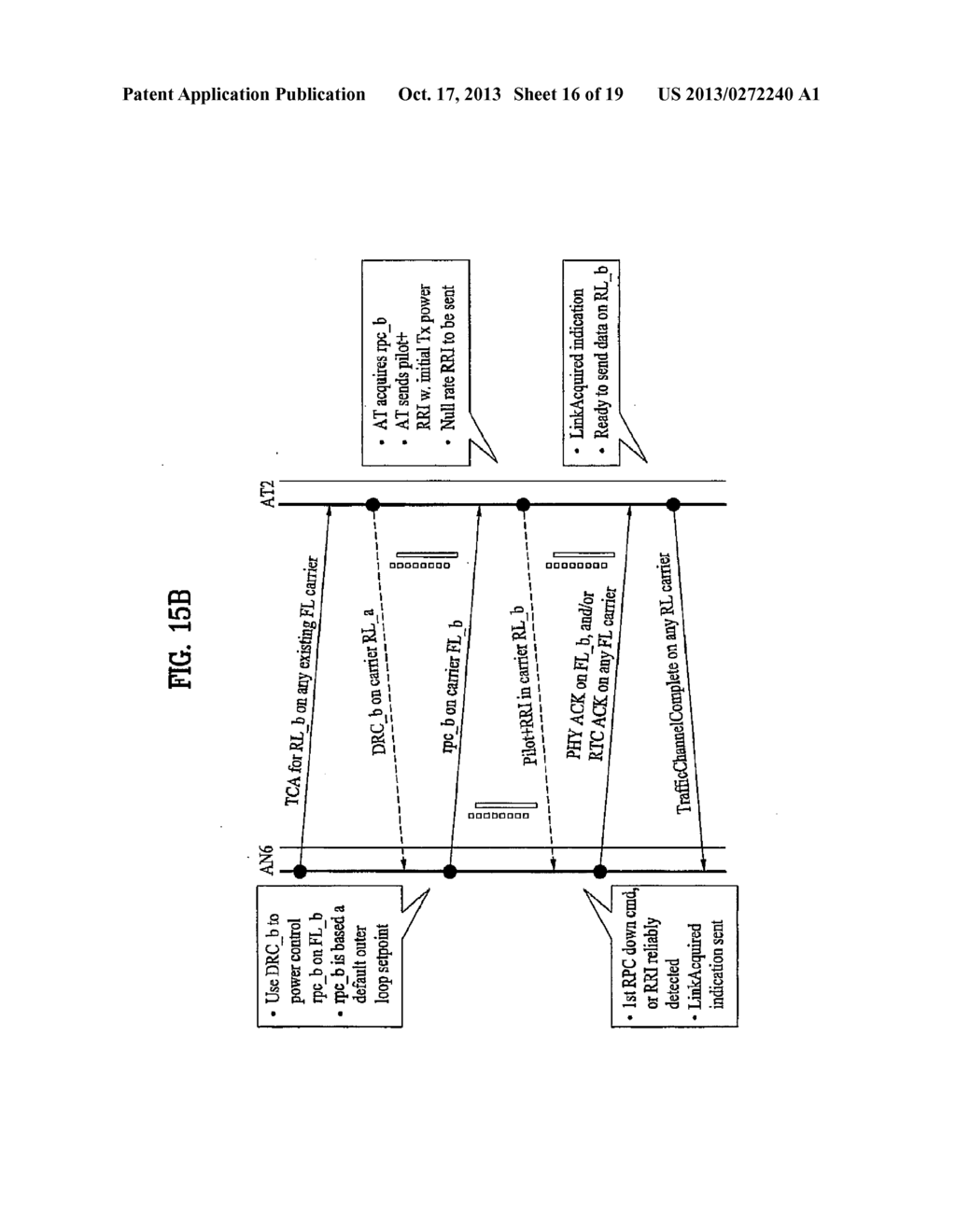 ESTABLISHING ADDITIONAL REVERSE LINK CARRIERS IN MULTI-CARRIER WIRELESS     SYSTEMS - diagram, schematic, and image 17