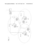 COMMUNICATION SYSTEM, BASE STATION, MOBILE STATION, METHOD FOR MOBILE     STATION, AND METHOD FOR COMMUNICATION SYSTEM diagram and image