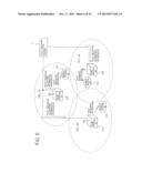 COMMUNICATION SYSTEM, BASE STATION, MOBILE STATION, METHOD FOR MOBILE     STATION, AND METHOD FOR COMMUNICATION SYSTEM diagram and image