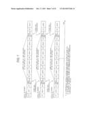 COMMUNICATION SYSTEM, BASE STATION, MOBILE STATION, METHOD FOR MOBILE     STATION, AND METHOD FOR COMMUNICATION SYSTEM diagram and image