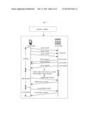 WIRELESS LOCAL AREA NETWORK HANDOVER METHOD BASED ON FUZZY RULES diagram and image