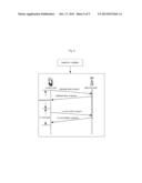 WIRELESS LOCAL AREA NETWORK HANDOVER METHOD BASED ON FUZZY RULES diagram and image