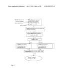 Methods and Devices for Transmission of Signals in a Telecommunication     System diagram and image