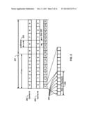 Timing in a Multicarrier Wireless Device diagram and image