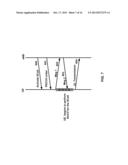 Timing in a Multicarrier Wireless Device diagram and image