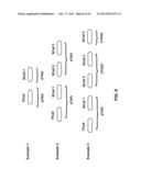 Timing in a Multicarrier Wireless Device diagram and image