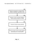 Timing in a Multicarrier Wireless Device diagram and image