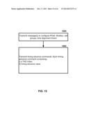 Timing in a Multicarrier Wireless Device diagram and image